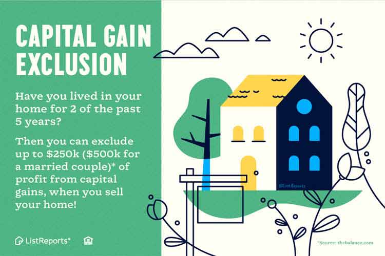 Capital gains tax exclusion infographic