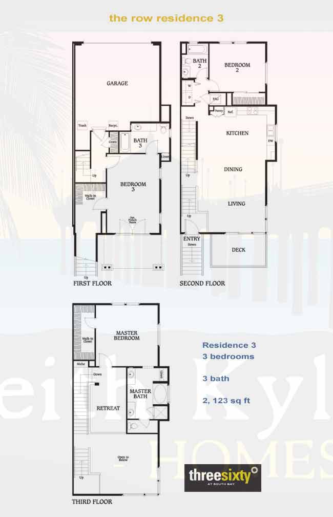 The Row townhome plan 3 in Three Sixty